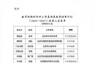 库里近10年对开拓者场均30.5分5.2板6.5助 27胜6负&季后赛10胜0负